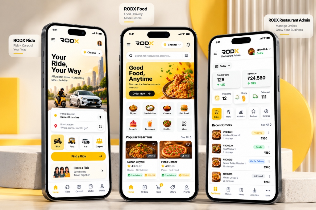 Rodx Ecosystem Mockup - Rodx Ride, Rodx Food Delivery, and Rodx Restaurant Admin Dashboard
